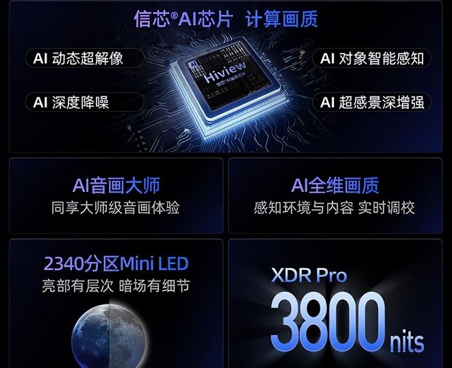 装修这类家电一定要买对贪便宜吃大亏j9九游会网站入口建议大家未来三年