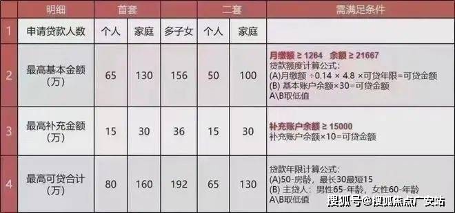 甲邸)首页网站-最新售楼处电线杨浦)首页网站-最新九游会真人游戏第一品牌鑫湾甲邸售楼处电线杨浦鑫湾(图3)
